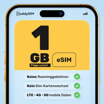 eSIM Honduras