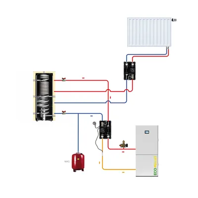 EcoPellet 35 kW Komplettset – Pelletheizung mit Hygienespeicher