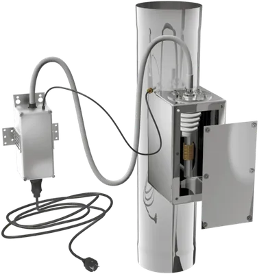 GreenGuard Feinstaubfilter-Set – Steuerungselektronik & GreenGuard 130 L500