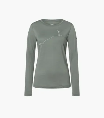 BERGGLÜCK LS